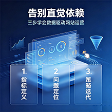 韶山建站-告别直觉依赖：三步学会数据驱动网站运营