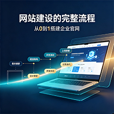 湘潭建站-网站建设的完整流程:从0到1搭建企业官网