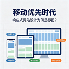 湘潭建站-移动优先时代：响应式网站设计为何是标配？