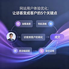 湘潭建站-网站用户体验优化：让访客变成客户的5个关键点